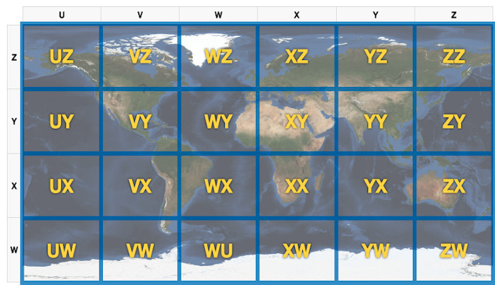 CoastWatch VIIRS-res sector coordinate map