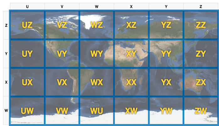 Map of CoastWatch VIIRS Sectors for the entire globe